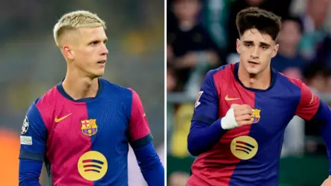 A split image of Dani Olmo and Pau Victor