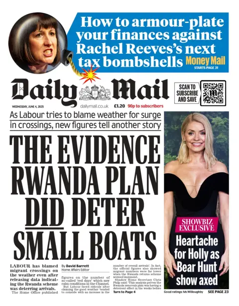 "The evidence Rwanda plan did deter small boats" reads the headline of the Daily Mail.