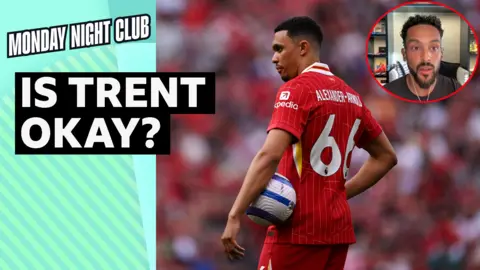 Liverpool's Trent Alexander-Arnold holding a football, with Theo Walcott appearing
