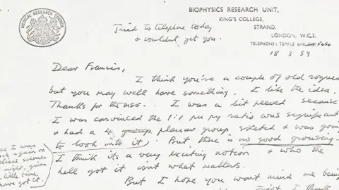  letter from Wilkins to Crick "I think you're a couple of old rogues but you may well have something"