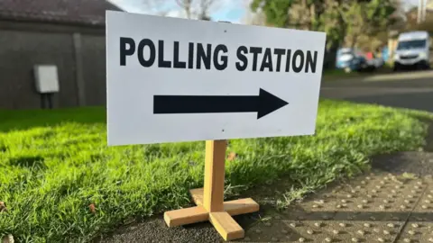 BBC A white rectangular sign with polling station written in black and with a pointing arrow on it. The sign is sitting on a short wooden stand in between a patch of grass and a footpath. 