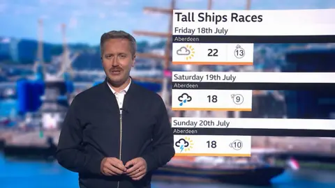 Weather presenter standing in front of a picture of ships and a graphic showing weekend forecast.