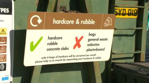Rubbish tip sign