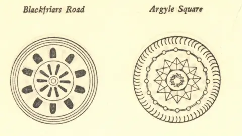 Opercula from Opercula