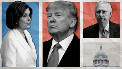 BBC Nancy Pelosi, Donald Trump and Mitch McConnell