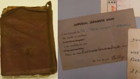 Royal Norfolk Regimental Museum Paybook and postcard