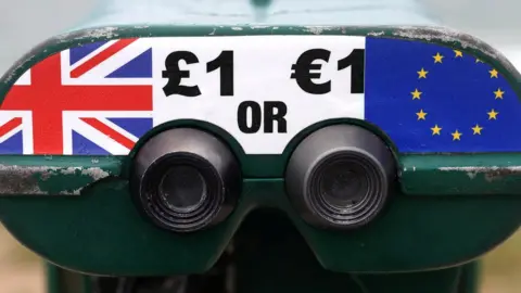 Reuters Tourist binoculars with option to pay in pounds or euros