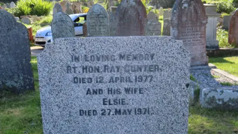 Lindsay Sandford Ray Gunter