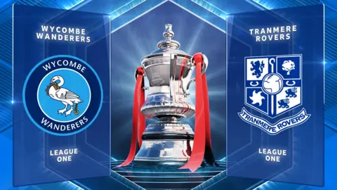 Wycombe Wanderers v Tranmere Rovers