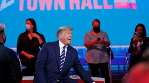 Reuters US President Donald Trump takes part in a live one-hour NBC News town hall forum