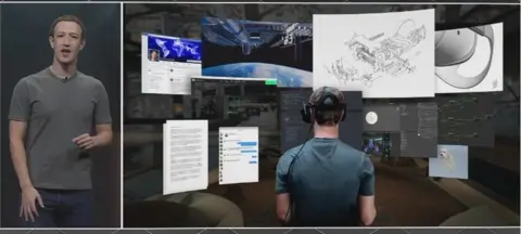 Facebook Mark Zuckerberg