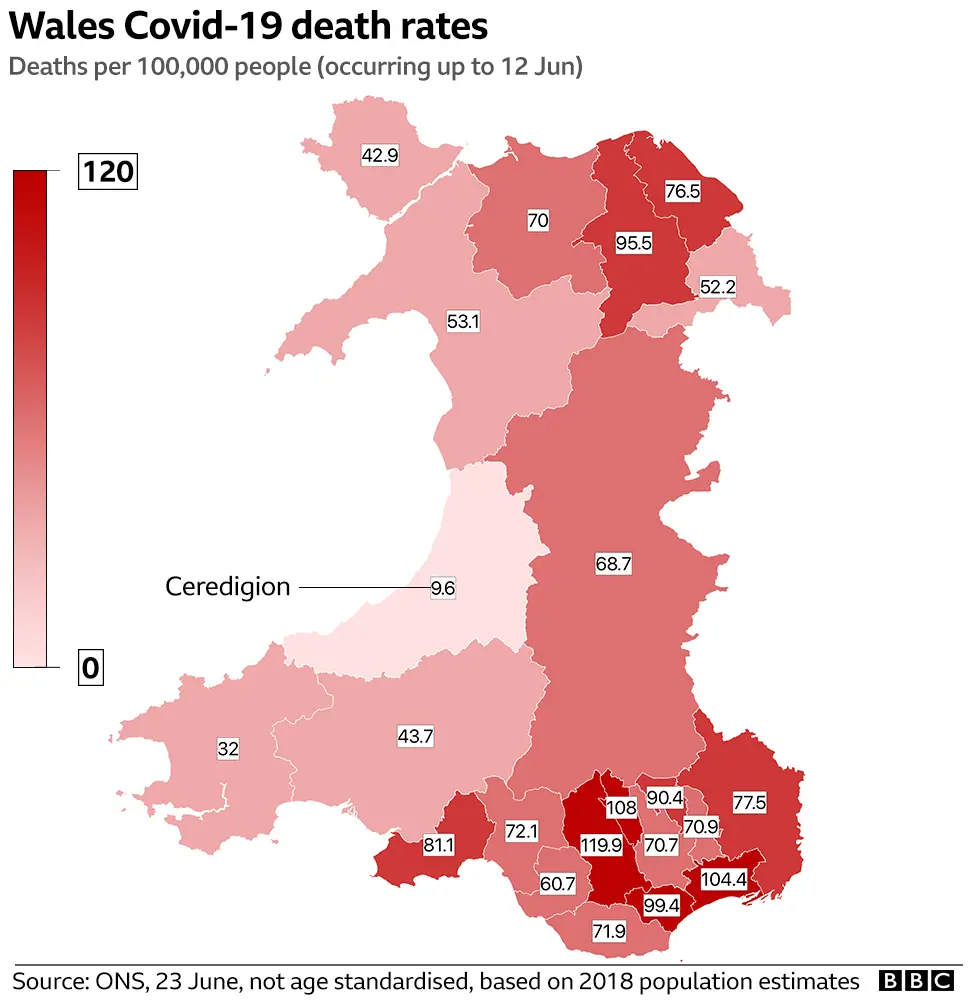 Death rates