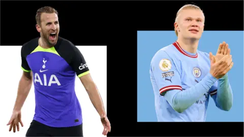 Harry Kane and Erling Haaland