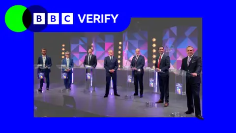 The six main Scottish party leaders and the debate's host in the centre