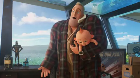 Pixar The Incredibles 2