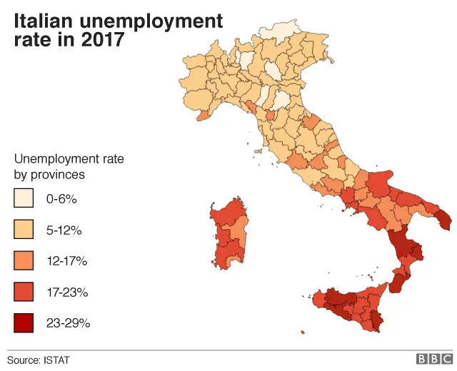 unemployment