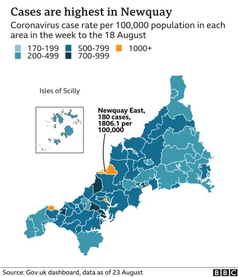 Covid rates