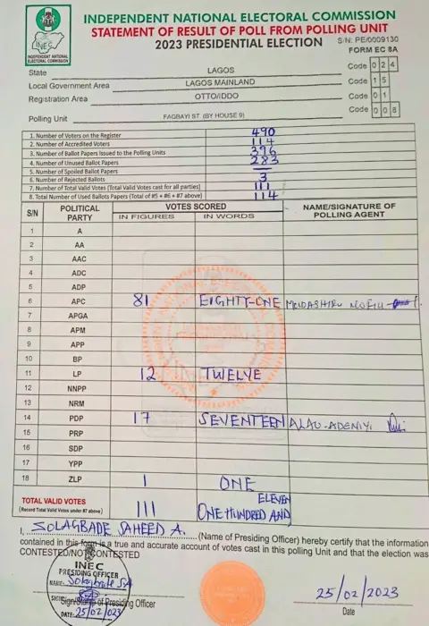 Ballot tally sheet