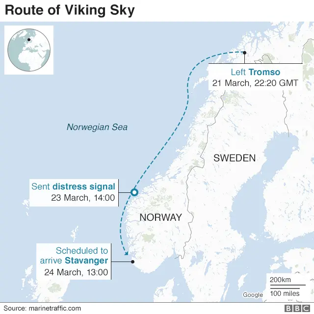 Route of Viking Sky