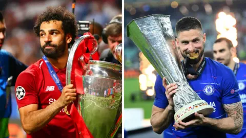 Mohamed Salah and Olivier Giroud