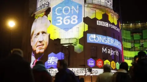 BBC BBC projection of exit poll