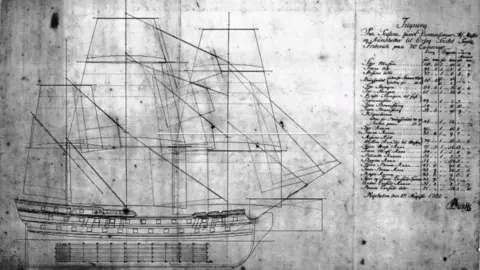 Undervandsgruppen/YouTube Diagram of Danish warship Printz Friedrich, 18th century