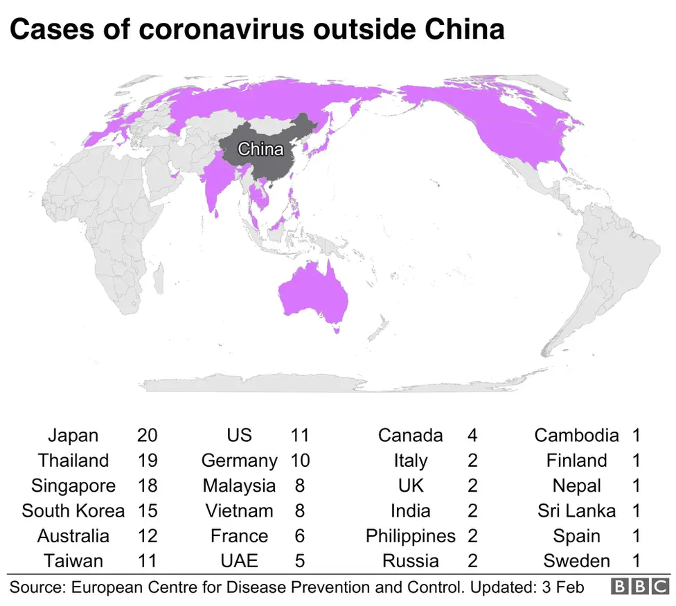 Map showing cases of the virus outside China