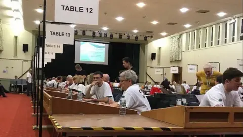 LDRS Counting in Rugby