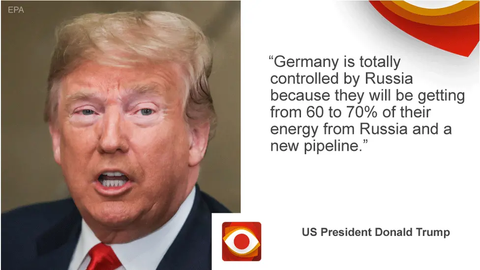 BBC Donald Trump saying: Germany is totally controlled by Russia because they will be getting from 60 to 70% of their energy from Russia and a new pipeline.