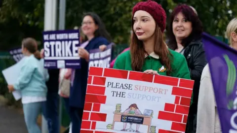 PA Media Portobello High School strikers