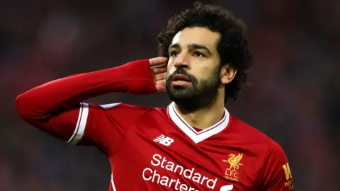 Mohamed Salah