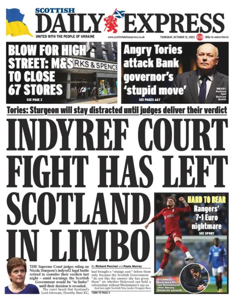 Scotland's papers: Indyref 'in limbo' and Tories 'revolt' against PM