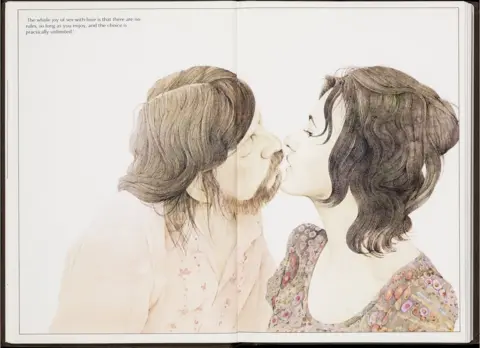 Bodleian, University of Oxford/ChrisFossArt.com The Joy of Sex title page