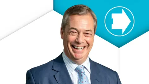 BBC Nigel Farage in front of the Brexit Party emblem