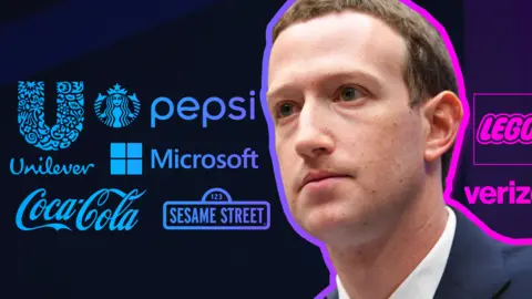 Getty Images Mark Zuckerberg in front of company logos