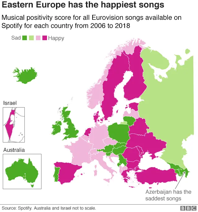 Musical positivity by country