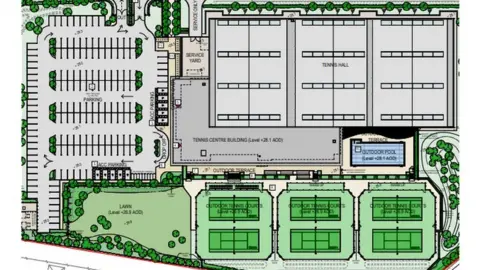 Bridgend Council plans for site