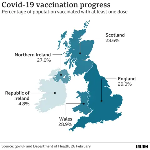 A map showing by percentage the amount of people vaccinated in the each part of the United Kingdom.