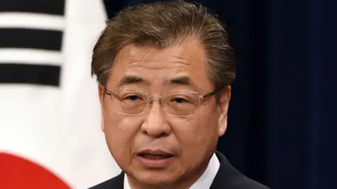 Getty Images Suh Hoon