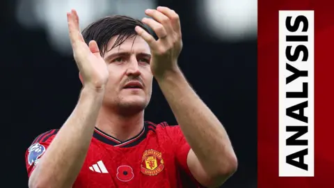 Harry Maguire