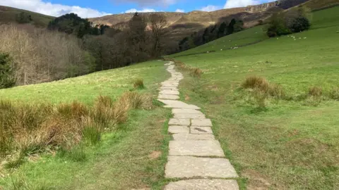 Peak District