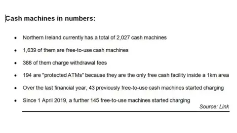 Cash machine statistics