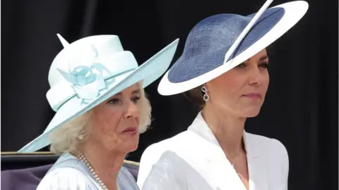 Getty Images Camilla, Duchess of Cornwall (L) and Britain's Catherine, Duchess of Cambridge