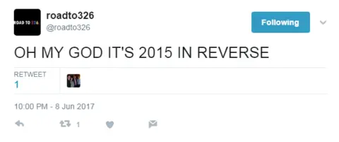 Road tp 326/Twitter Tweet: "OH MY GOD IT'S 2015 IN REVERSE"