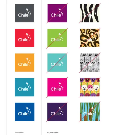 Fundacion Imagen de Chile Permitted and non-permitted uses of the Chile brand, with acceptable colours