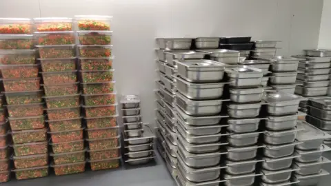 Forerunner Personal Catering School meals