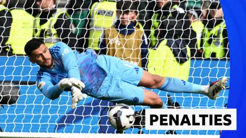 Penalty shootout highlight graphic