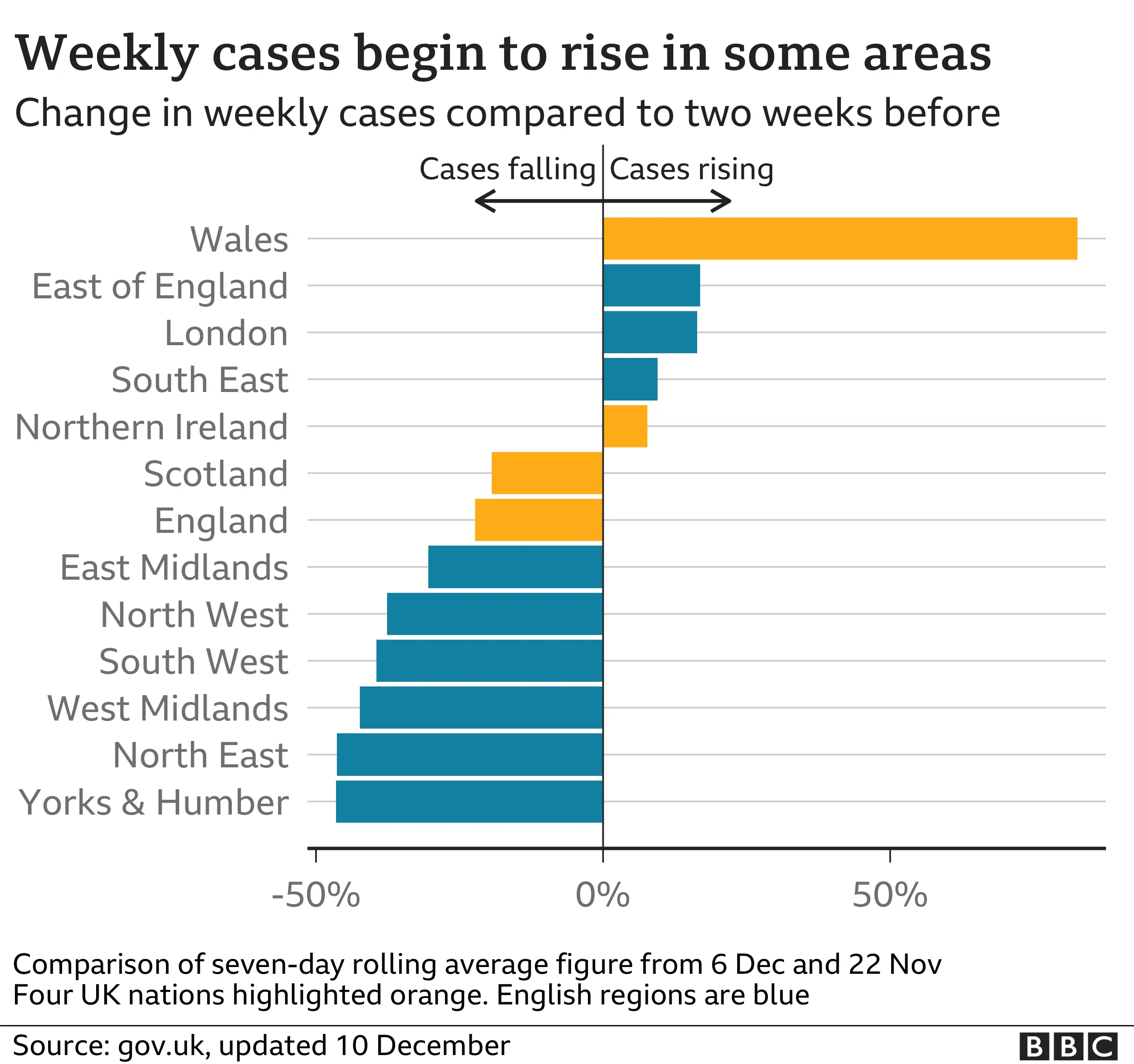 Map of growing cases