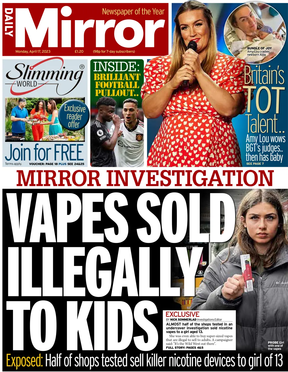 Daily Mirror Front Page