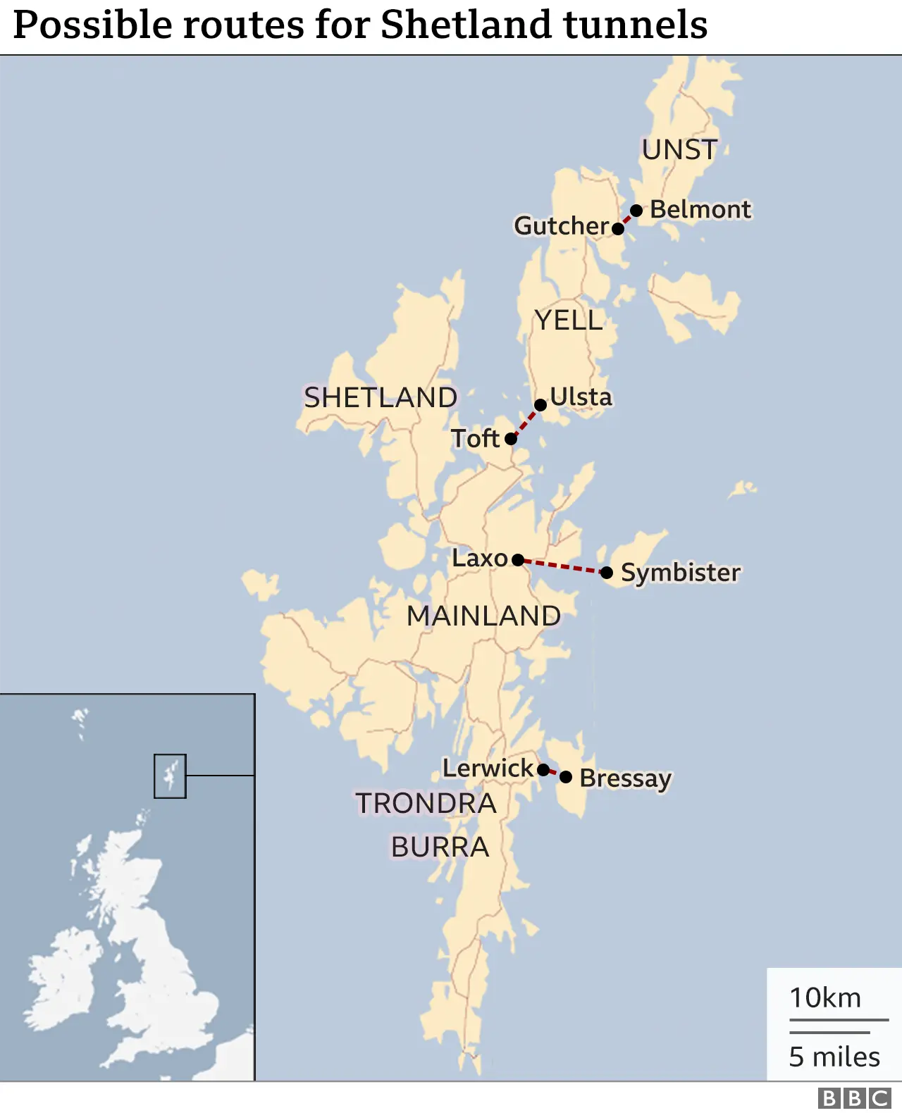 possible tunnel routes in Shetland